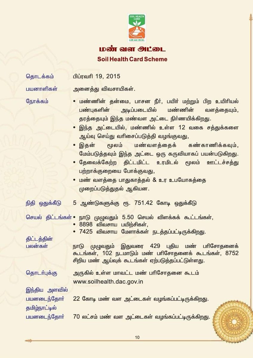 JSudeendra's tweet photo. மத்திய அரசினுடைய நலத்திட்டம்🔥🔥🔥

#திட்டம்_7

#பிரதமரின் 
மண் வள அட்டை 
Soil Health Card Scheme 
#shcs

#NarendraModi   🔥🔥🔥
#K_Annamalai 
#Sudeendra_Sastri 
#SalemBJP https://t.co/onD5TnGFEH