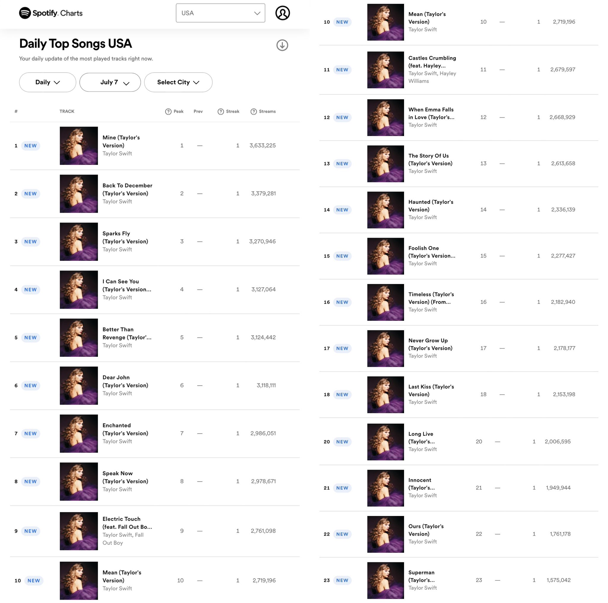 F0g9k0iaMAAXybZ.jpg:large