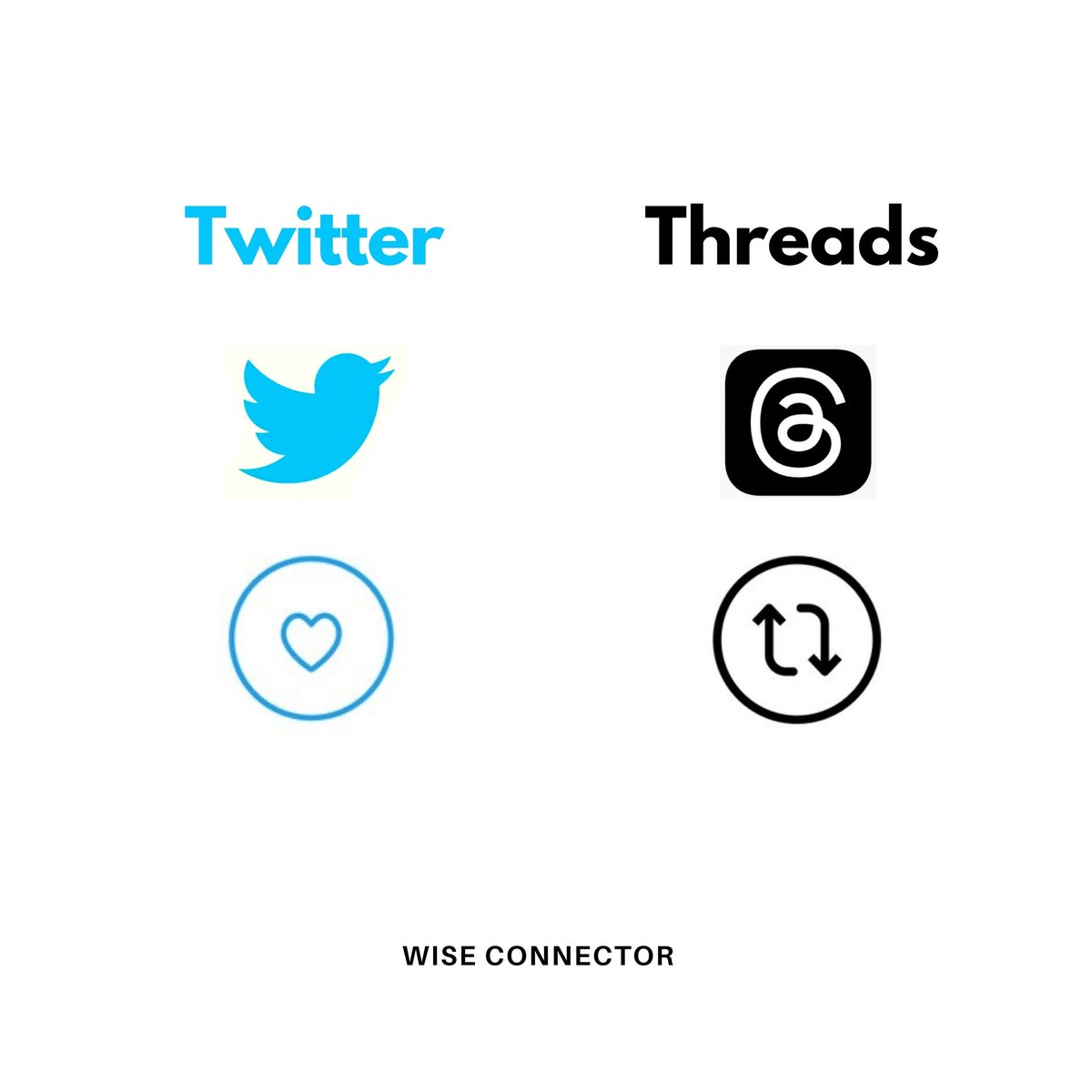 Muhamma47695376's tweet photo. Which platform is going to win?
#Threadsapp #Threadsapp #TwitterDown https://t.co/7F2fHtp52f