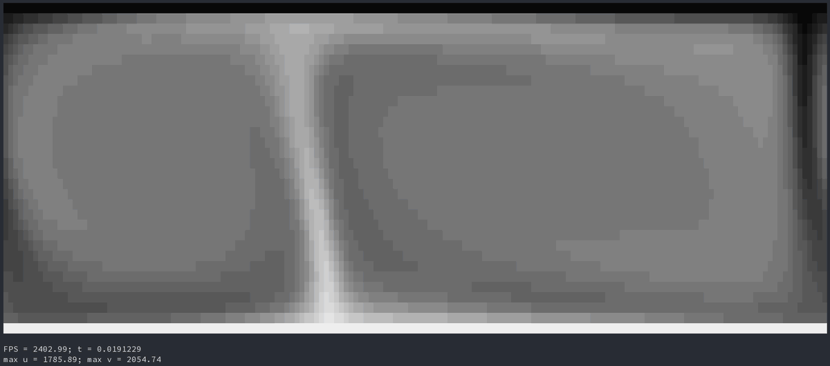 jimjonquinn's tweet photo. @owainkenway Great minds... Had this fluid simulation outputting to a telnet server for a while. https://t.co/ESPdF1QL7G