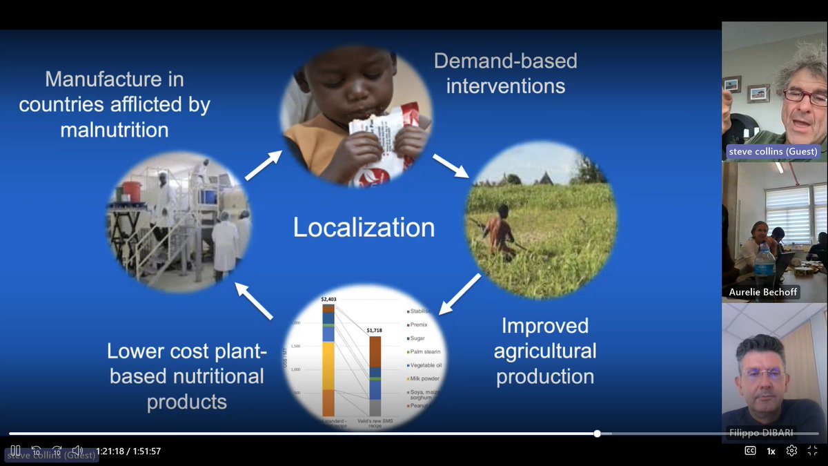 Steve Collins from <a href="/ValidIntnl/">Valid International</a> <a href="/ValidNutrition/">Valid Nutrition (RCN 20065737)</a> gave a highly inspiring online talk about local #rutf as part of our brainstorming meeting <a href="/HebrewU/">Hebrew University</a> <a href="/NRInstitute/">NRI</a>
