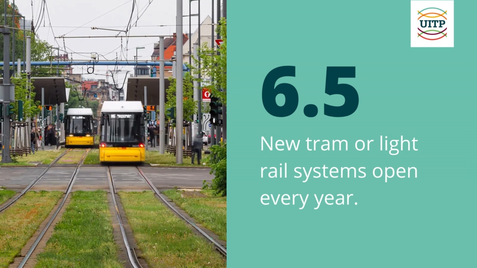 UITP On Twitter Since UITP Started Collecting Data In 2015 An uitp-on-twitter-since-uitp-started-collecting-data-in-2015-an
