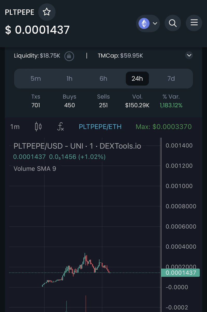 ChinaPumpWXC's tweet photo. $PLTPPEPE new project launch, gems spawn continuously, chart is bullish dip

60k

https://t.co/SscHApnXOB

https://t.co/123xApvwF1

https://t.co/XNBvxfMQNA https://t.co/jgsRykcciX