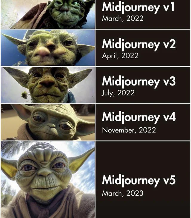 Visual evolution of Midjourney to the creation of Master Yoda

The timing and results are impressive.#StarWars #yoda #midjourney #ai