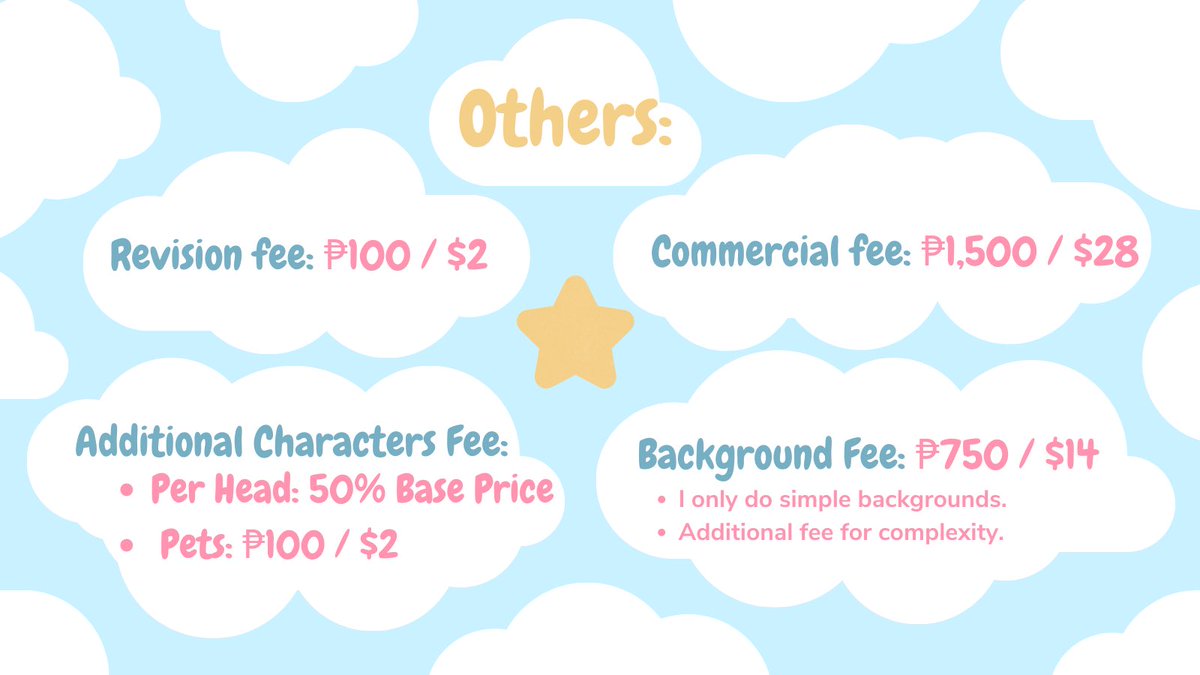 richanillust's tweet photo. ☁️My commissions are open!☁️
Hi everyone I'm Richan and here's my commission rates and terms! 

⭐️ In need of funds for College/Uni tuition fee T,T
⭐️ DMs are open for questions/inquiries 
⭐️ Likes &amp; Retweets are highly appreciated!

#Commissionsopen #ArtPh #Richanillust https://t.co/qbdCilwBYn