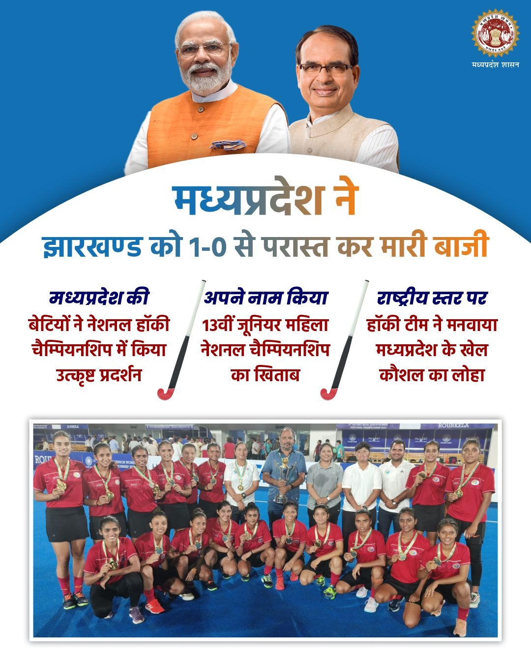 Sports and Youth Welfare Department, MP on Twitter "मध्यप्रदेश ने