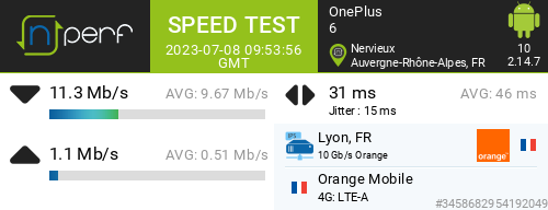Ari33260's tweet image. ↓11304 kb/s ↑1097 kb/s, ⇄ 31 ms / mobile:Orange Mobile / #OnePlus6 / #nPerf v2.14.7 /