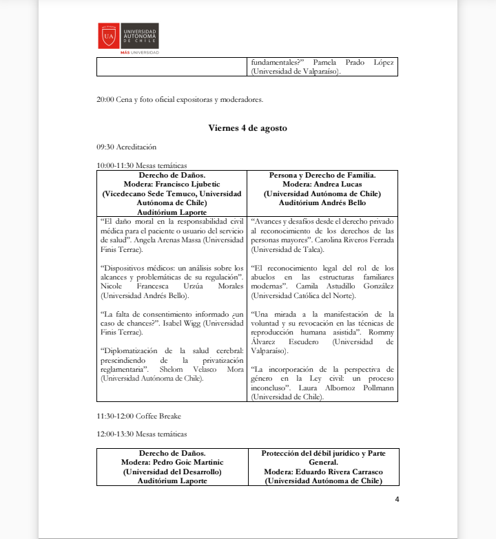 Comparto con ustedes el programa del primer día de las Jornadas Nacionales de Profesoras de Derecho Privado. Gracias a la Facultad de Derecho de la UA por la organización