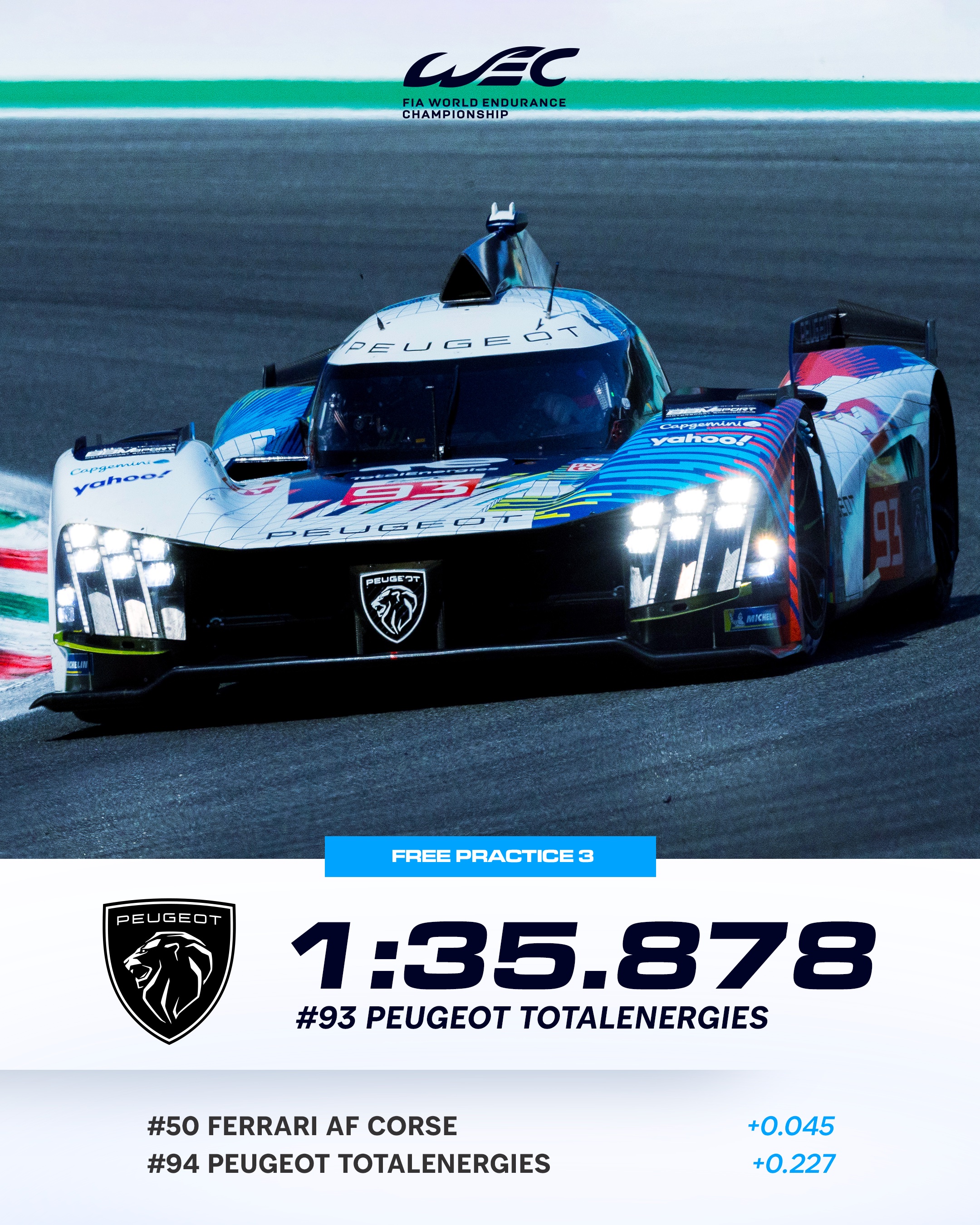 TotalEnergies and the World Endurance Championship (WEC)