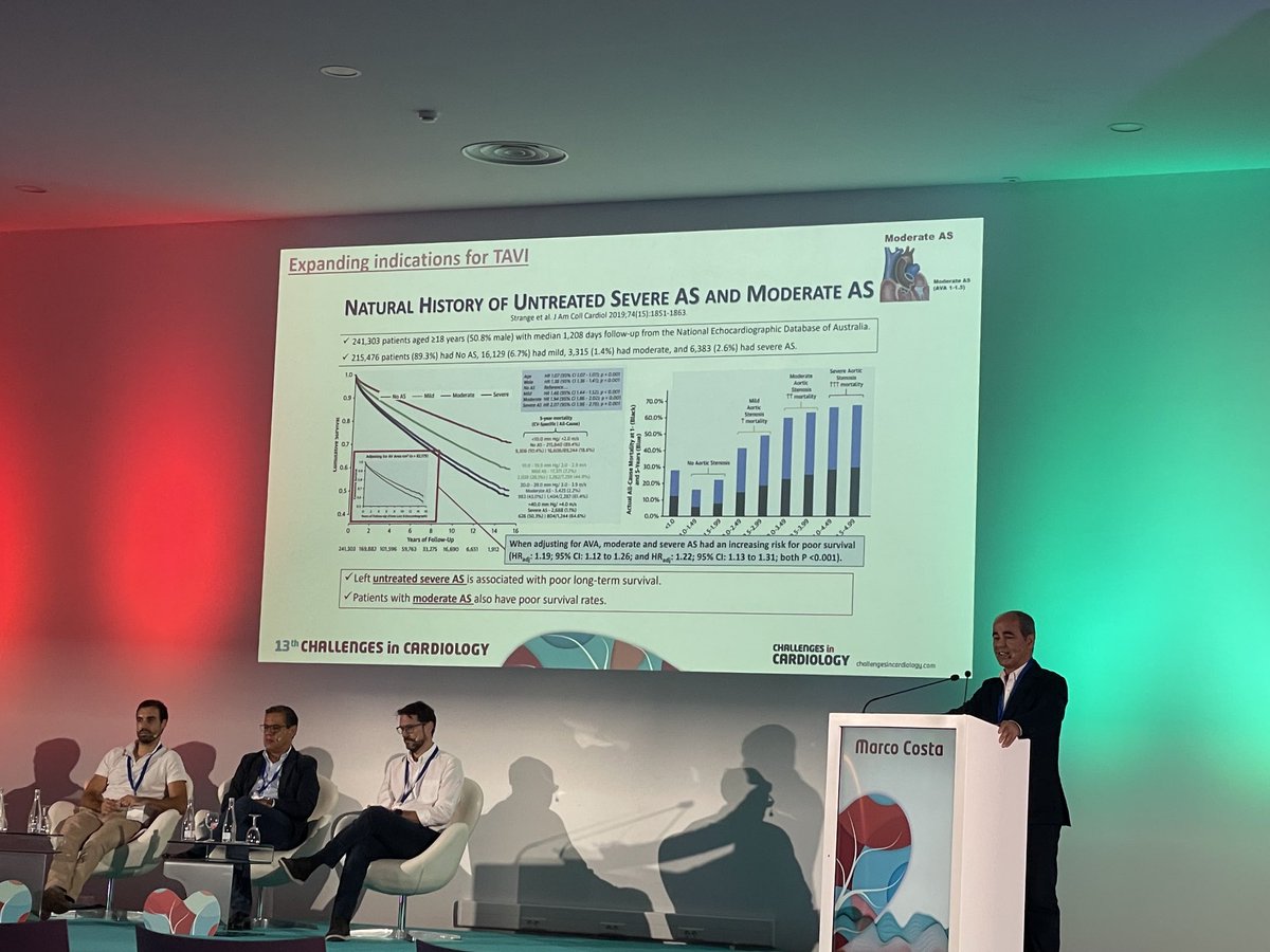 O 2o dia de Challenges in Cardiology. Cardiologia de intervenção, cirurgia cardíaca e cardiologia clínica discutem em conjunto o alargamento das indicações para TAVI