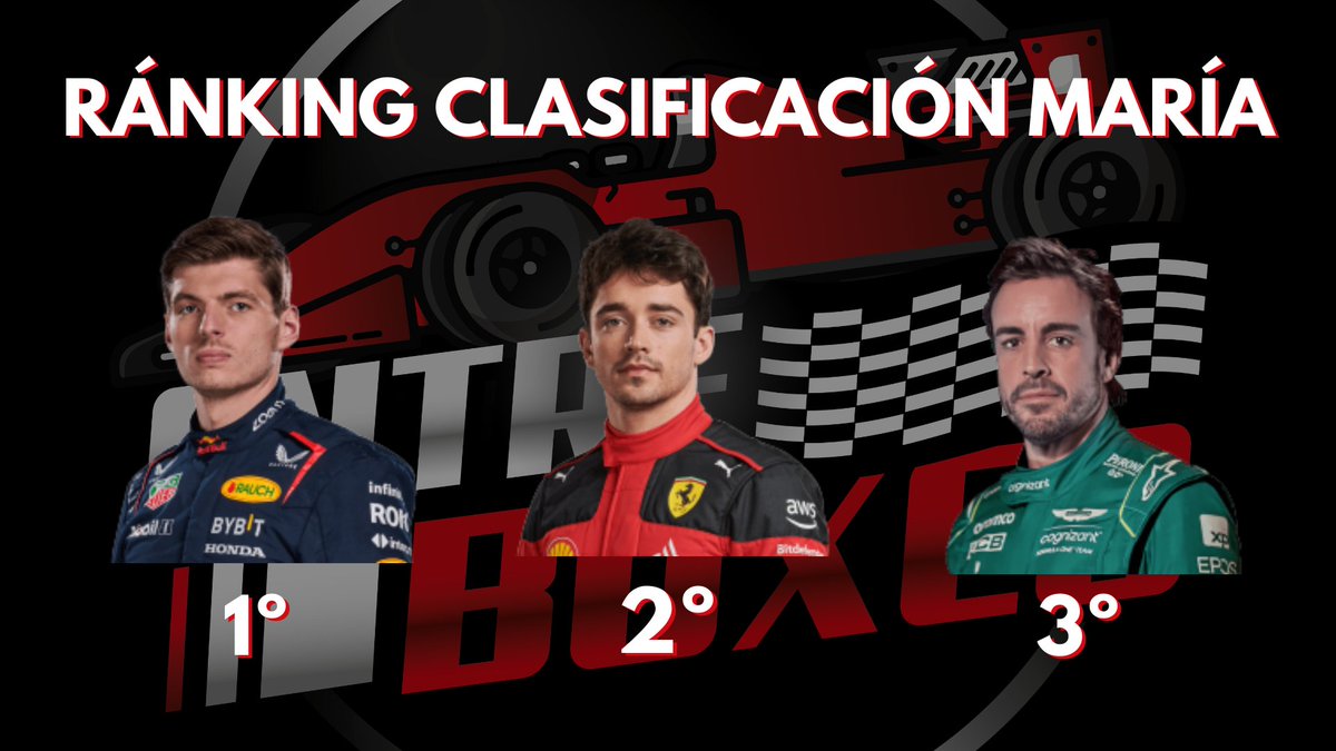 Entre Boxes F1 #ItalianGP🇮🇹 tweet media