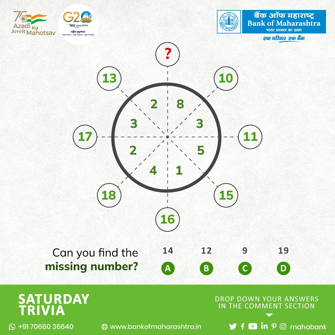 mahabank's tweet image. Get ready for a brain-teasing adventure! Join our #SaturdayTrivia challenge and put your detective skills to the test as you hunt for the missing number. Comment your answer below!

#NumberGuessingGame #TestYourSkills #Contest #FunContest #GuessTheNumberChallenge #SaturdayFun