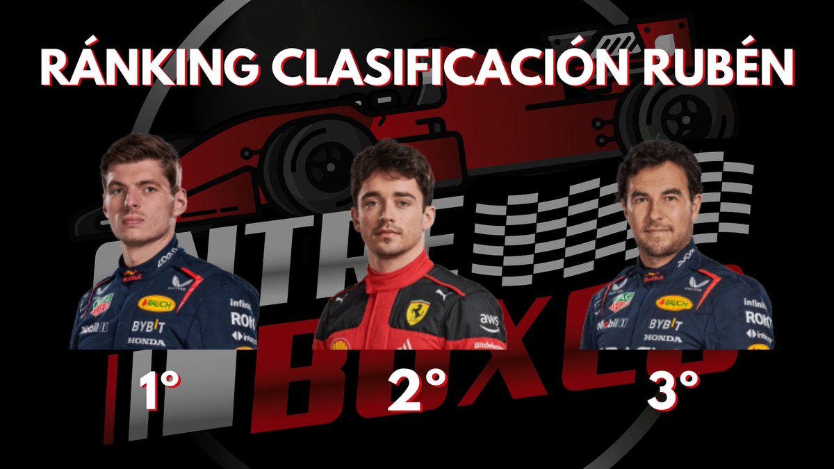 Entre Boxes F1 #ItalianGP🇮🇹 tweet media