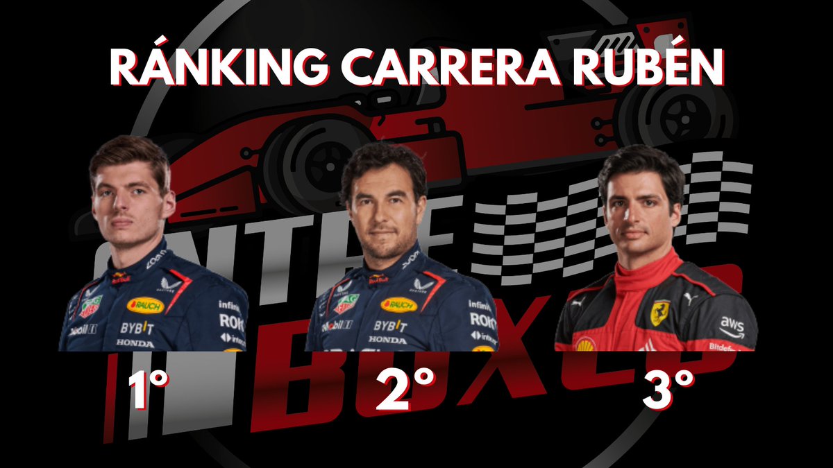 Entre Boxes F1 #ItalianGP🇮🇹 tweet media