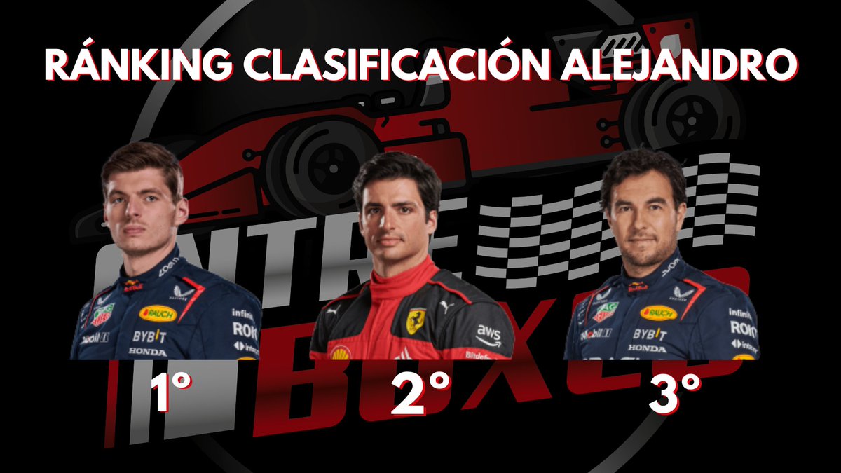 Entre Boxes F1 #ItalianGP🇮🇹 tweet media