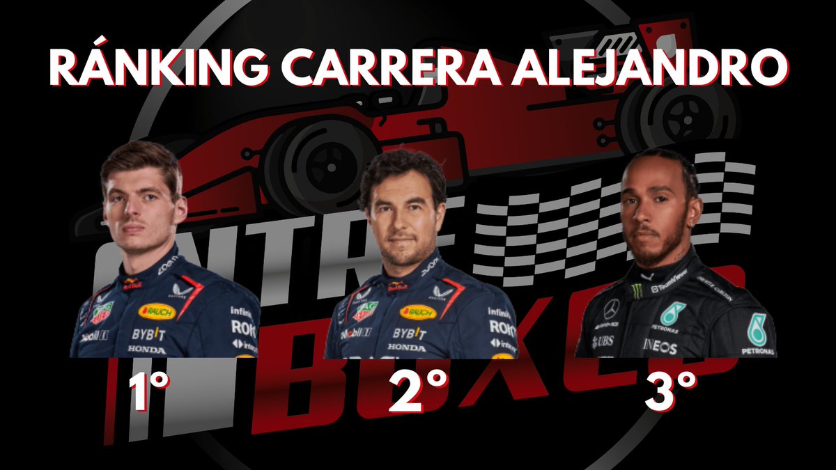 Entre Boxes F1 #ItalianGP🇮🇹 tweet media