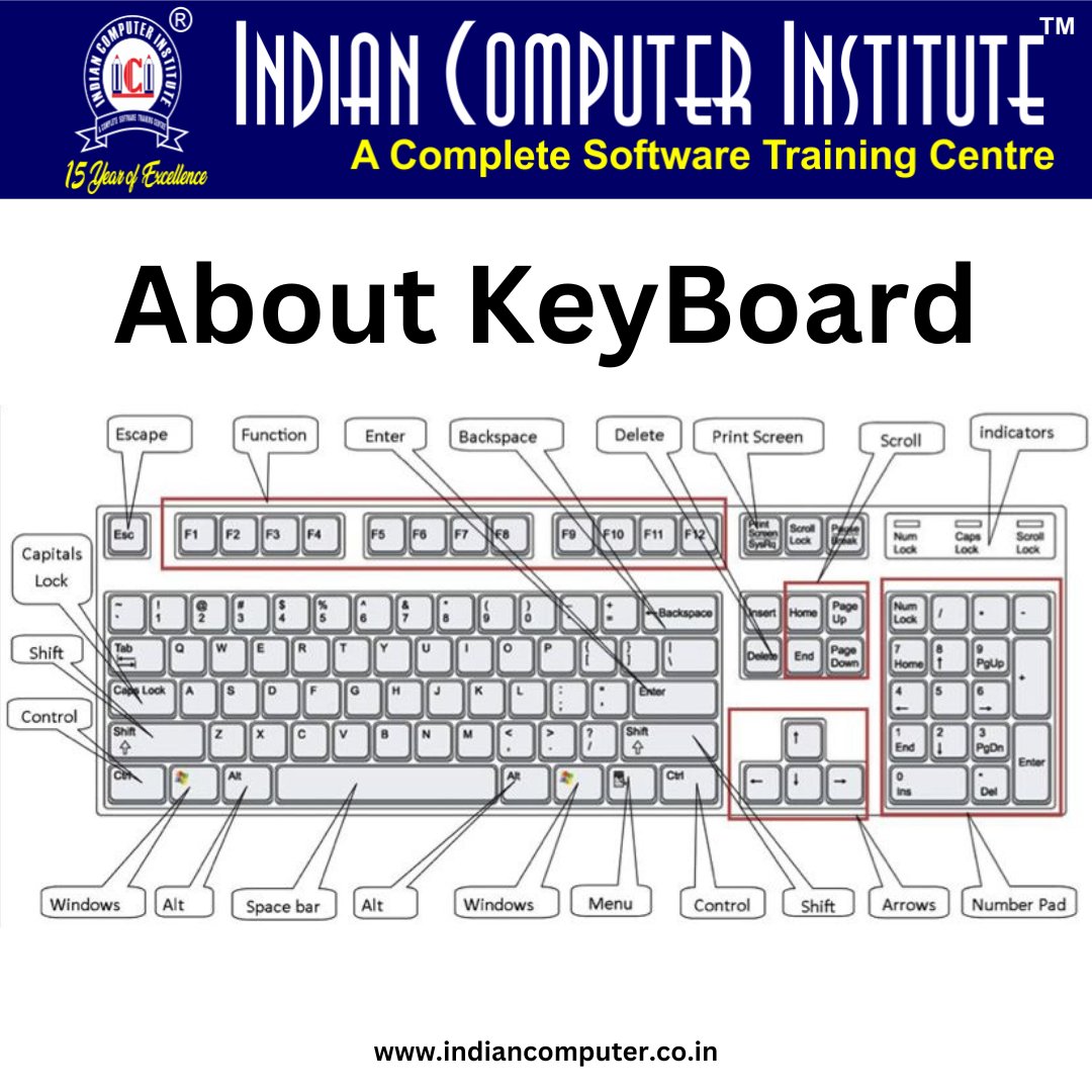 ici_ranibagh's tweet photo. ICI_RANIBAGH
#regular_class #computerclass #regular_classes #indian_computer_institute #ici #rani_bagh #delhi #computerclass #computerinstitute #education
.
#aboutkeyboard #keyboard https://t.co/DAQo6r1o4L