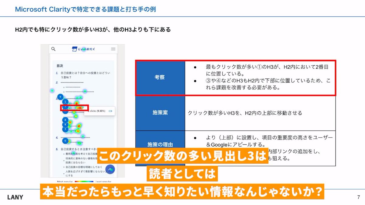 YouTube更新】 「【クリック増】Microsoft Clarityを活用した記事改善方法」を公開しました！ ぜひ参考にしてみてくださいー！  https://t.co/gQoxz4rkGF