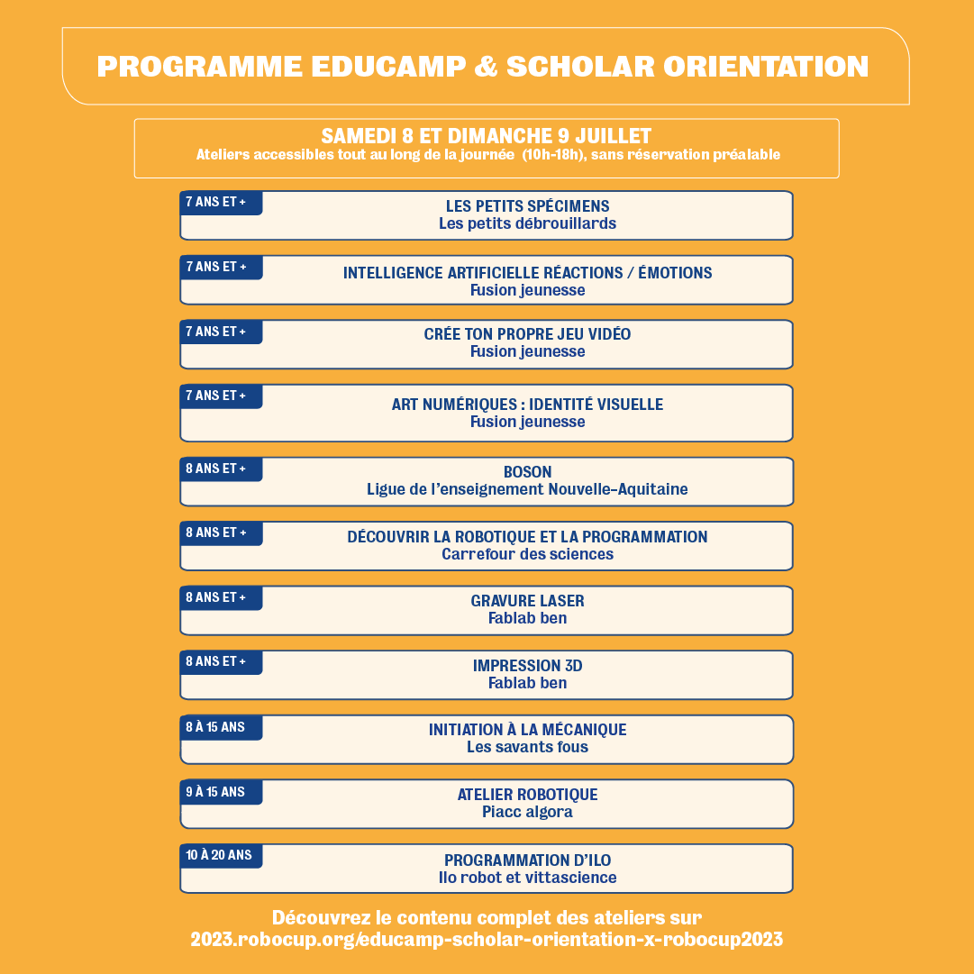 RoboCup2023 Bordeaux tweet media