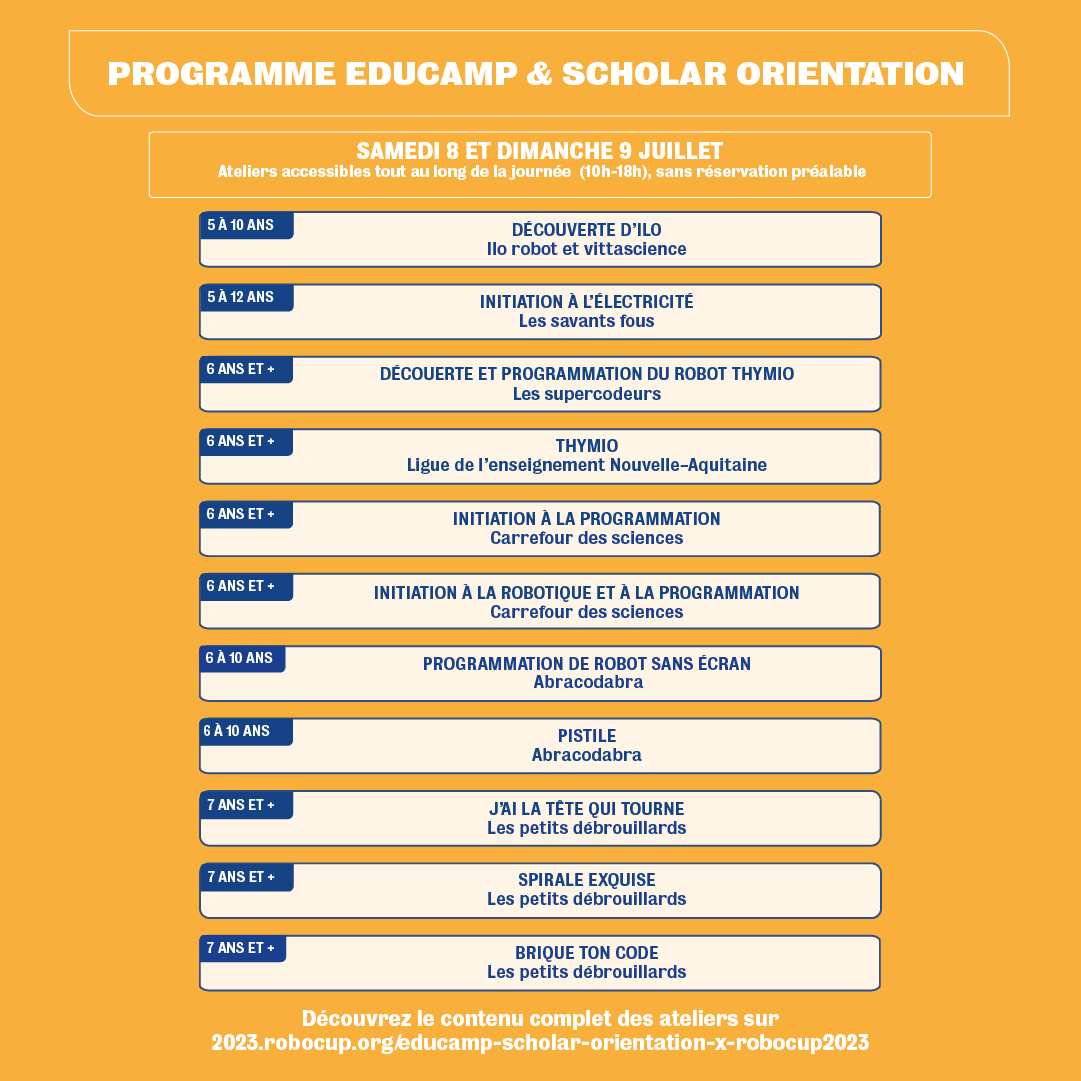 RoboCup2023 Bordeaux tweet media