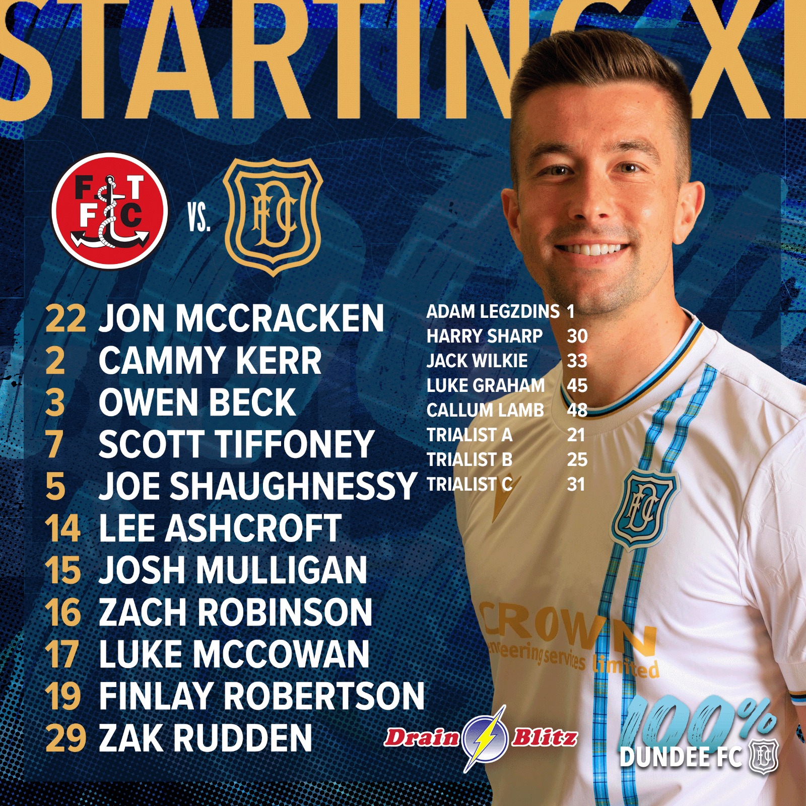 Dundee Football Club on Twitter