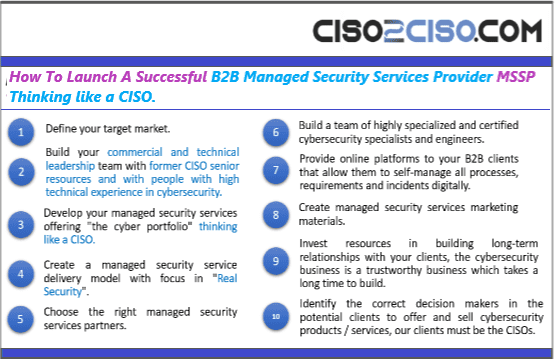 ciso2ciso1's tweet photo. How To Launch A Successful B2B Managed Security Services Provider MSSP Thinking like a CISO

https://t.co/1YscjCkpB7 https://t.co/SSmTBfRaZF