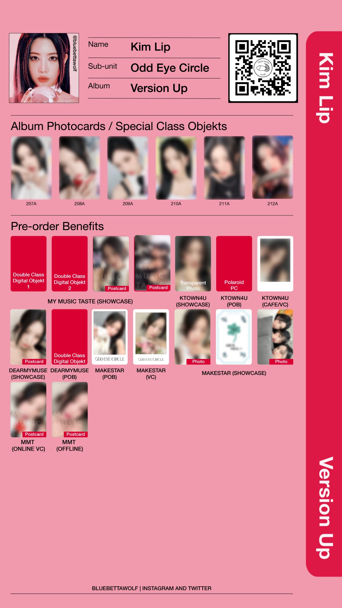 Mari On Twitter Odd Eye Circle ARTMS Version Up Templates mari-on-twitter-odd-eye-circle-artms-version-up-templates