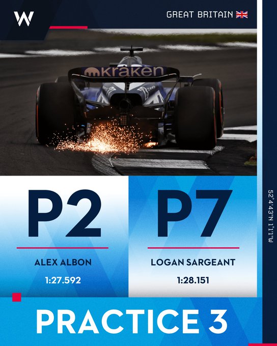 A graphic for the FP3 result from Silverstone. Remain calm.