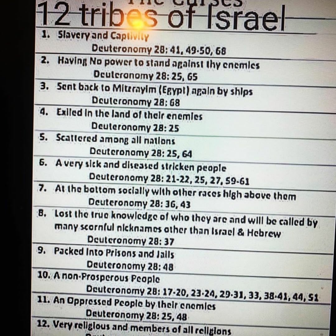 Bring out the truth #Waking up the lost sheep 12 tribes of the house of Israel #Repent #Bible #Hebrewisraelites #Iuicommunity #iuic #judahtravels