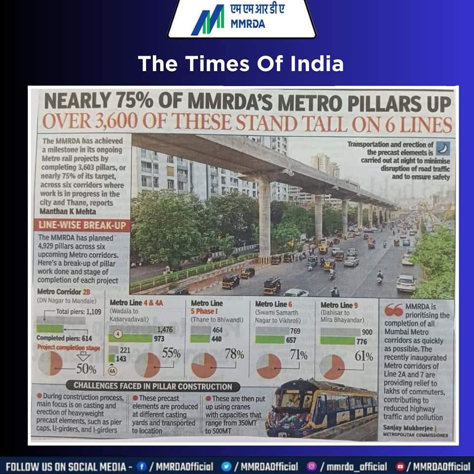 MMRDA on Twitter: "#MMRDA #MetroUpdate Team MMRDA has successfully ...