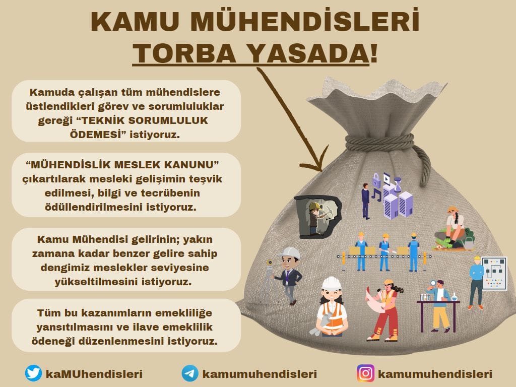ZiverYksel81875's tweet photo. @tgrthabertv Kamu mühendislerinin dayanacak gücü kalmadı https://t.co/SajUp3eleZ