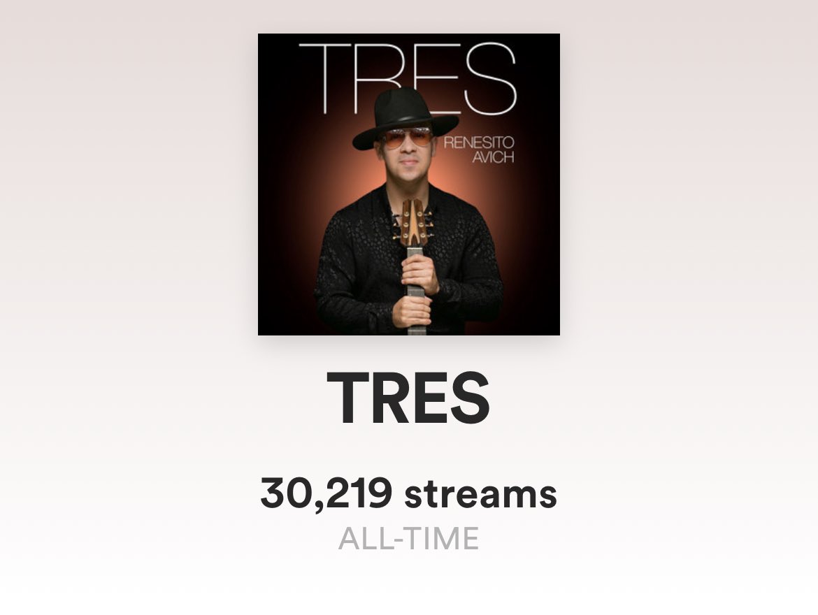 Gracias por regalarme 30k ♥️ en 30 días, familia! Me alegra que les guste “TRES” 💿. #new #music #instrumental #cuban #TresCubano