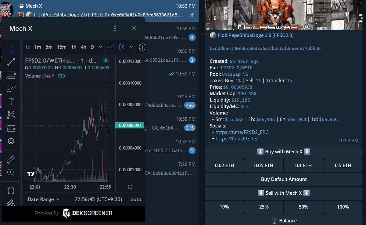 I always say buy early and you literally can’t get much earlier than this micro cap before CEX!

The @MechXBot swap bot is now live!

Join TG group and join the growing community!

The team are relentless and are building 24/7! 

First ever TG swap that you can check charts!
