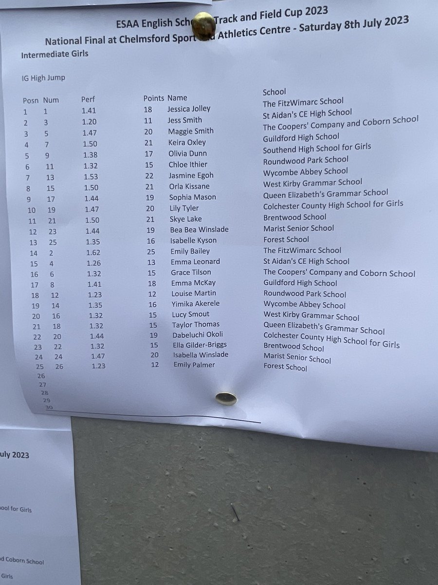 ESAA Track and Field Cup Results tweet media