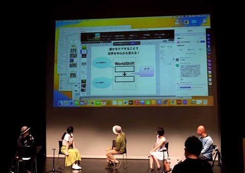 cafe_kaigo's tweet photo. フォーラムの様子とグラフィックレコーディング🎨
#介護
#ケア
#長野市芸術館
#WorldShift https://t.co/Cxq9hpJlcG
