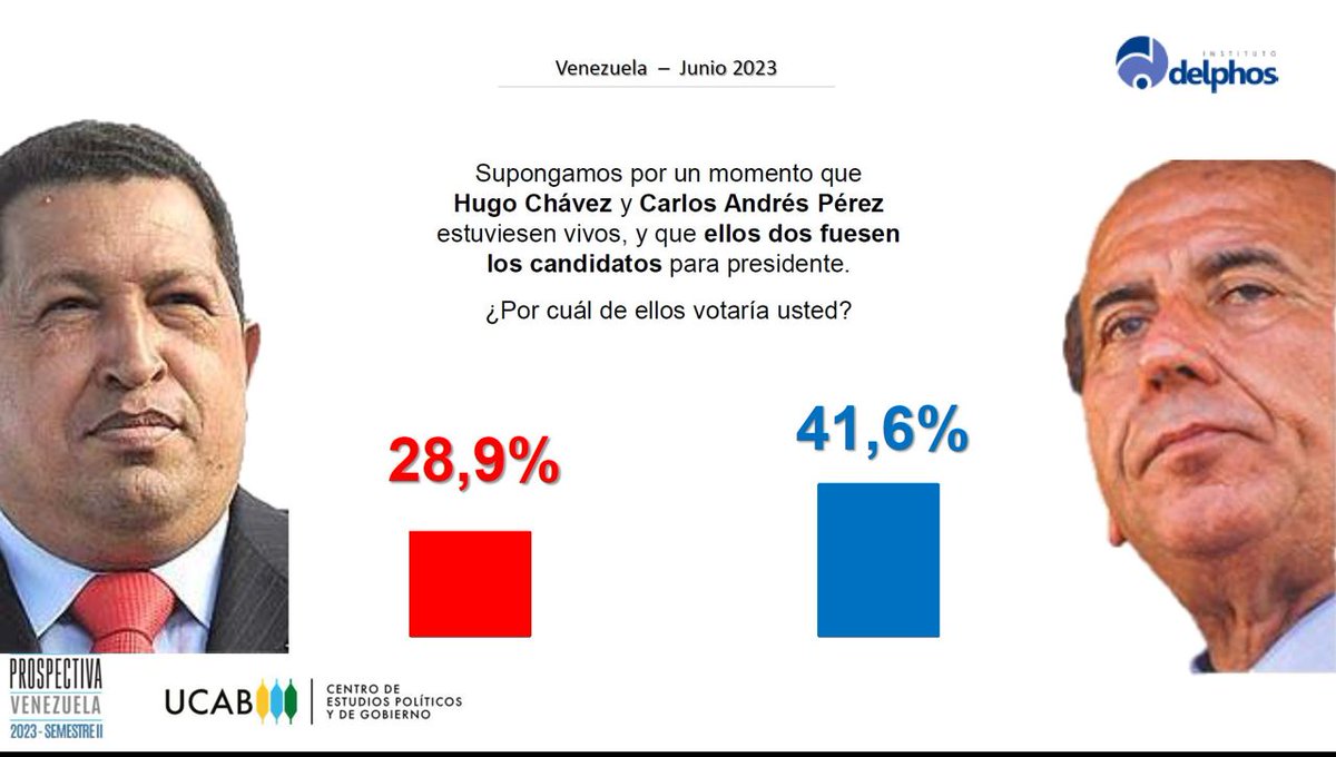 hectoralonso's tweet photo. La historia está escrita. El tiempo nos va clarificado cada vez el resplandecer de la verdad. Todo tiene su momento. La paciencia nos permite esperar el juicio justo en el tiempo que corresponda. https://t.co/EX2PWqByBy