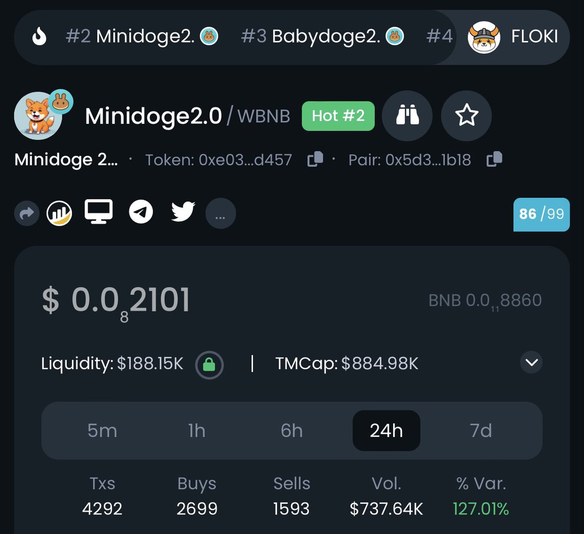 MiniDoge 2.0 tweet media