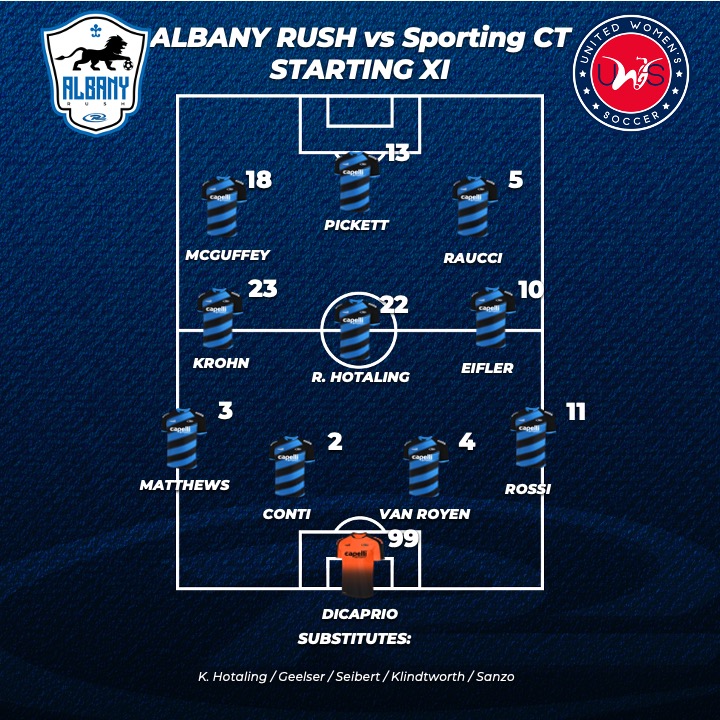 AlbanyRushUWS's tweet photo. Tonight's @UWSSoccer Starting XI!! https://t.co/XnxX966Csf