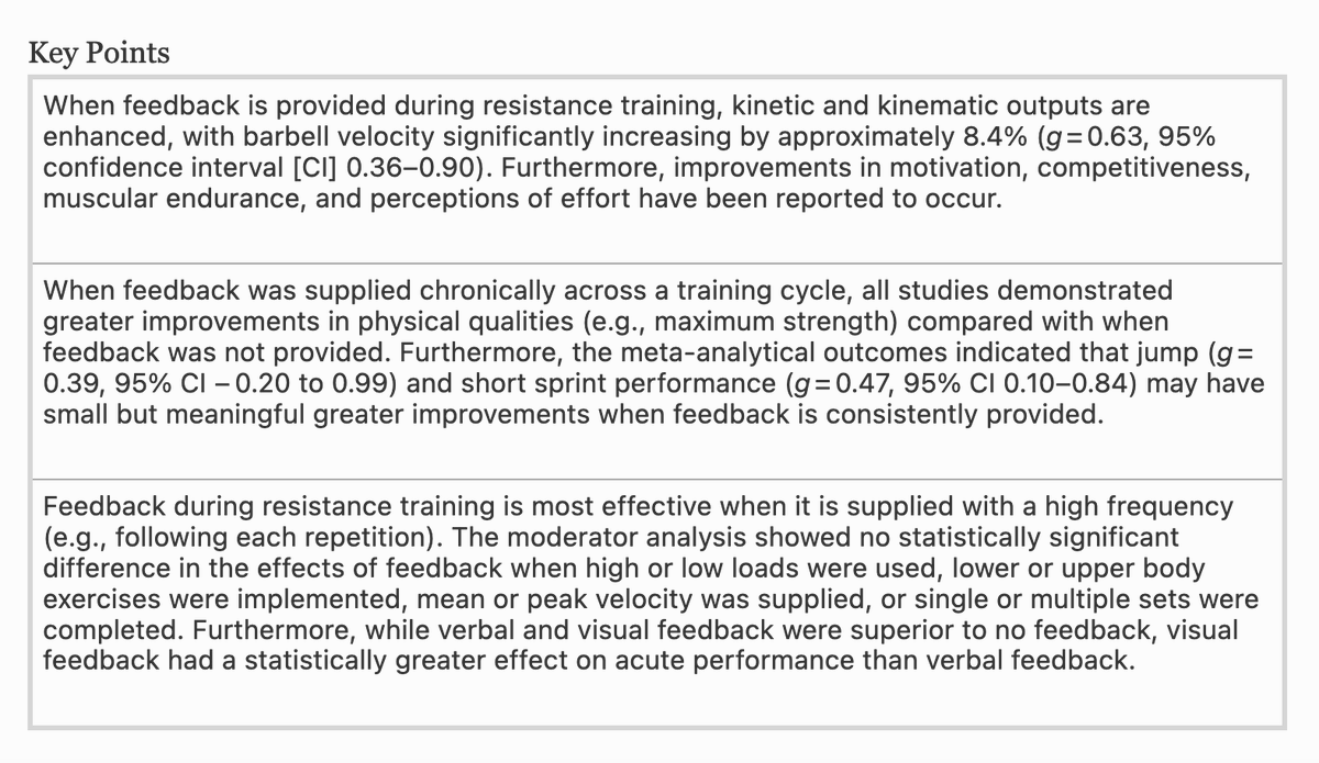 BradSchoenfeld's tweet photo. Our new meta indicates that feedback can have highly beneficial effects on a wide range of human performance outcomes, including resistance training. Paper is open access. Kudos to @JonathonWeakle1 for spearheading the project 💪

https://t.co/kgd4THEPBj https://t.co/TLki3bYd09