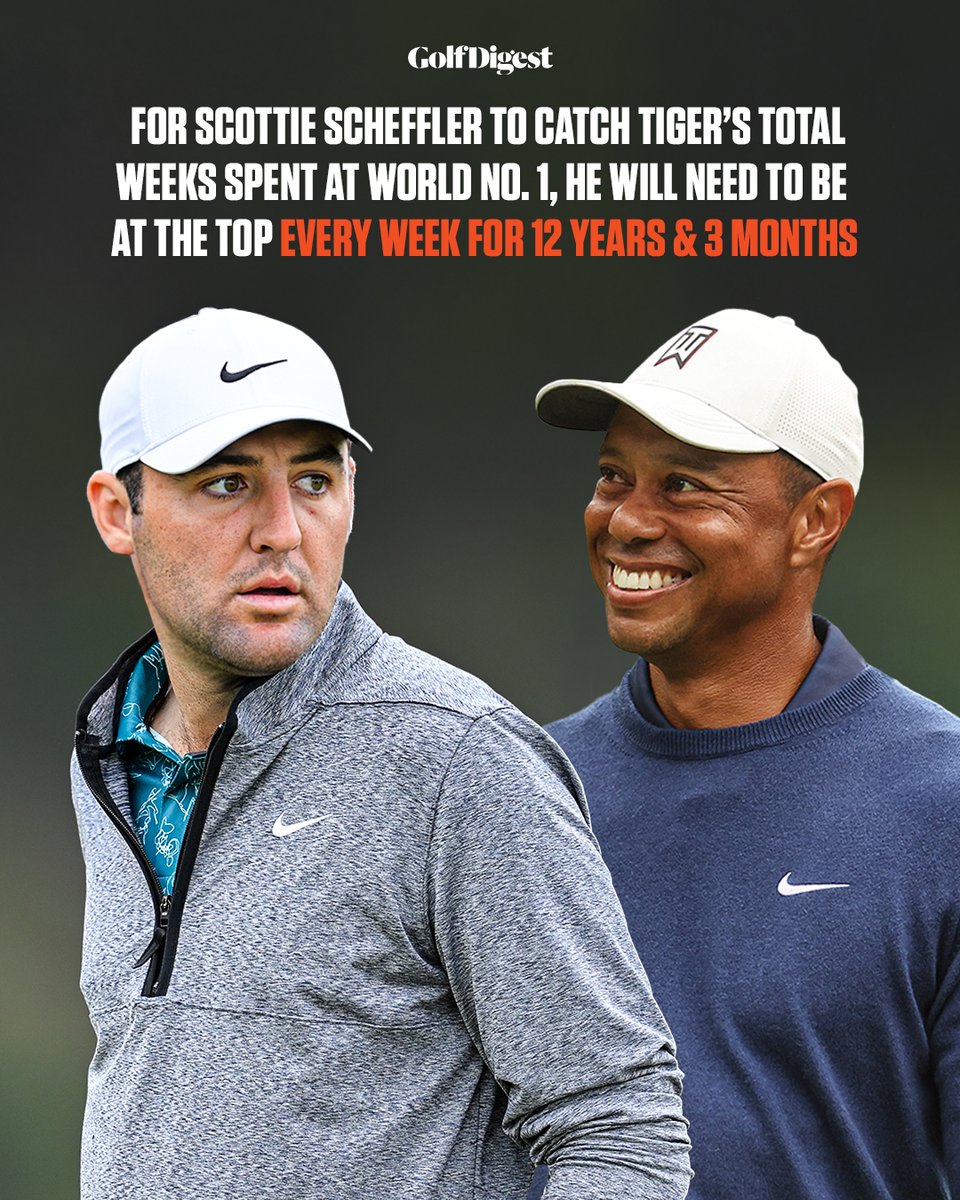 Just another Tiger stat that sounds fake. 🤯