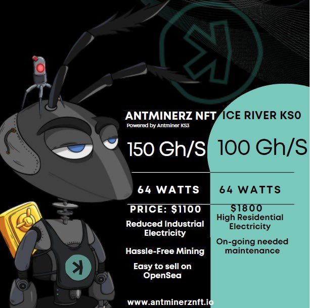 Wanna win $50 in @KaspaCurrency #KAS #KASPA $KAS? Introducing an Exclusive & Premium batch of 50 #NFTs backed by 150GH/s each powered by the new SOLD OUT $50k💰@BITMAINtech #KS3 . Join Discord to learn more How to enter 👇 - Follow @AntMinerzNFT - Like & RT - Tag 3 friends