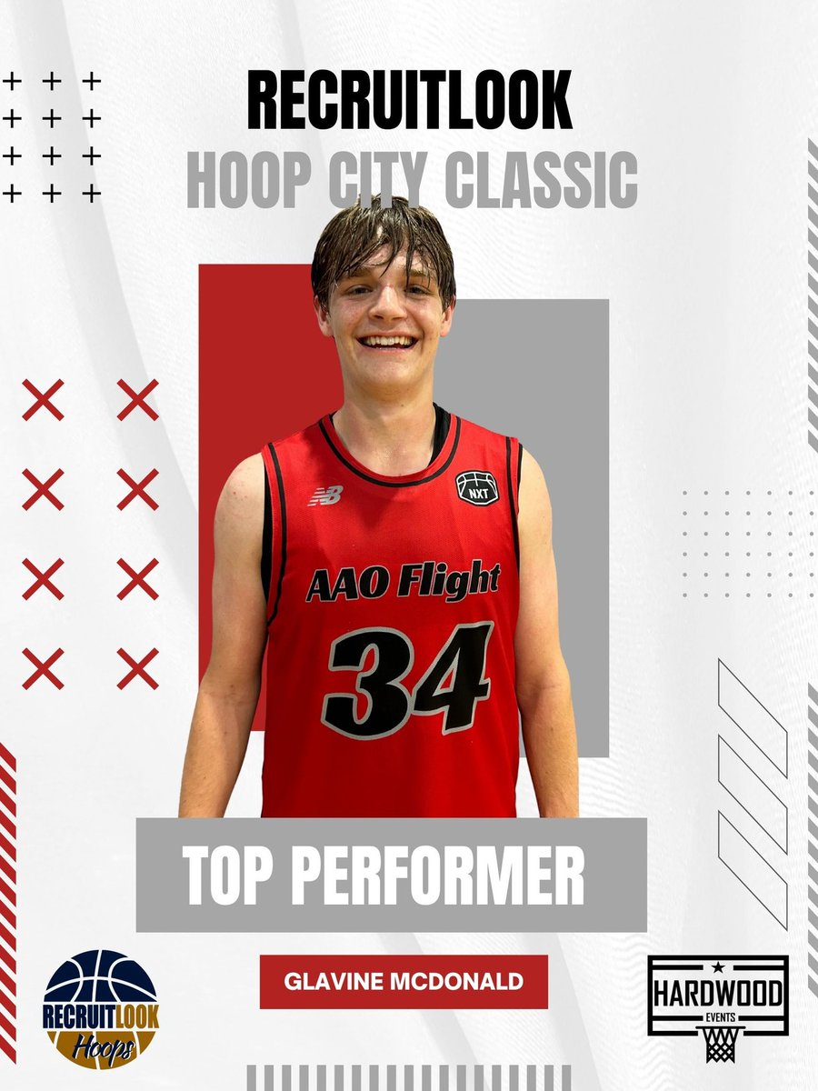 ⭐️Top Performer⭐️

Glavine McDonald, 6’3 ‘24, AAO Flight, effected the game in multiple ways. Hit rhythm 3s, started plays on the drive, and looked to find open teammates. Has great spacing and moves really well without the ball, opening up scoring opportunities.

#RLHOOPS