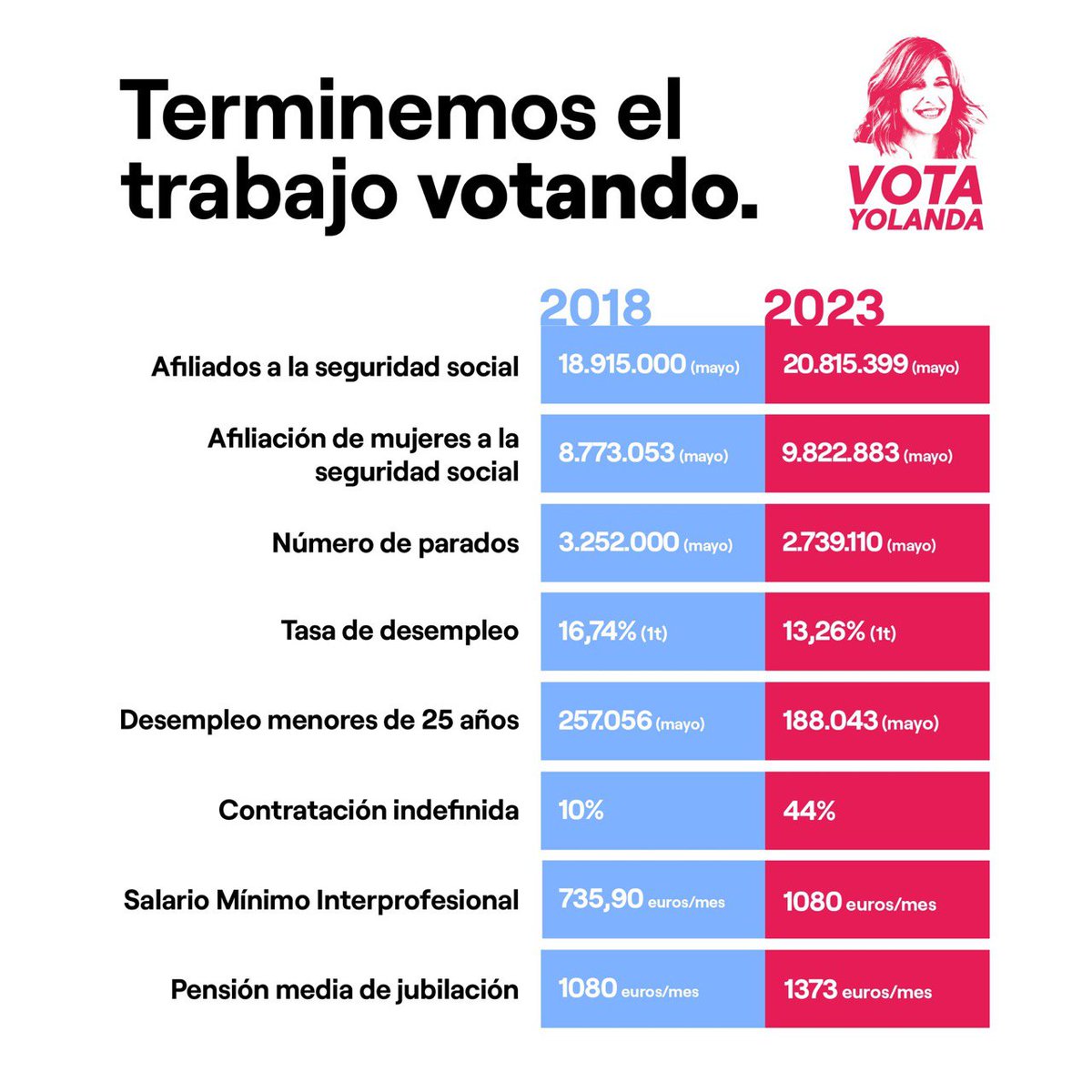 MasMadridBocema (@masmadridbocema) on Twitter photo 