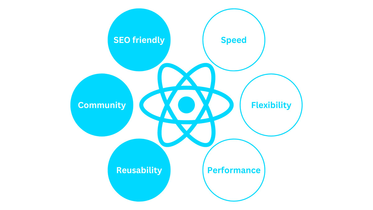 Endertech tweet media