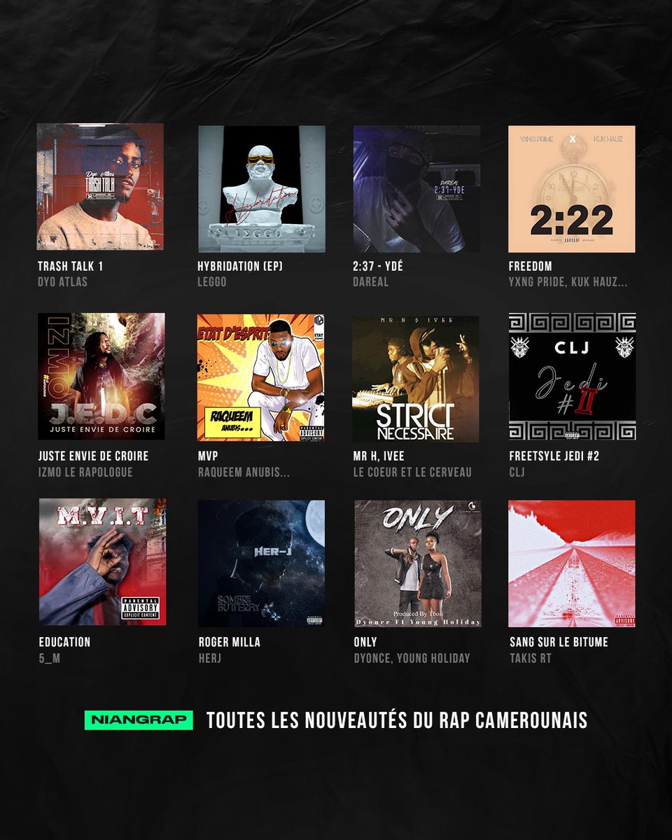 izrapcam's tweet photo. @leggoriendeplus @SpotifyAfrica @WuriSoundSource @AOoriginals Toutes les nouveautés du rap camerounais dans #NiangRap via : https://t.co/zDhcRgPs4o 🔗

Avec @dyo_atlas, @leggoriendeplus, @DarealBlueMagic, @yxngpride, Izmo, @RaqueemAnubis,  Mr H, CLJ, 5 M, @HERJ_OFFICIEL, Dyonce et @takisrt  🔌

#izrapcam #RapCamer https://t.co/Pecp4MpLmE