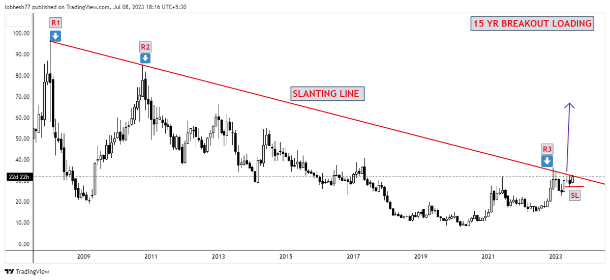 KPCHARTS tweet media