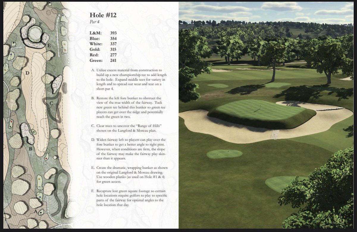 Par 4, 12th green complex and bunker surround starting to take shape. Visually, will be a showstopper once completed. <a href="/wakondagrounds/">wakondaclubgrounds</a> <a href="/WakondaGolfShop/">Wakonda Golf Shop</a> <a href="/WakondaClub/">Wakonda Club</a> <a href="/TylerRaeDesign/">Tyler Rae</a>