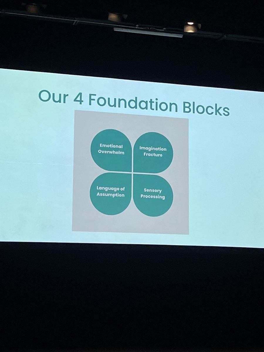 Jograyeducation's tweet photo. Day Two at @TheAutismShow and more inspired to help encourage communities to develop a culture that is neurodiversity affirming for everyone πβ€οΈ #autismshow https://t.co/gi4QsQhDMG