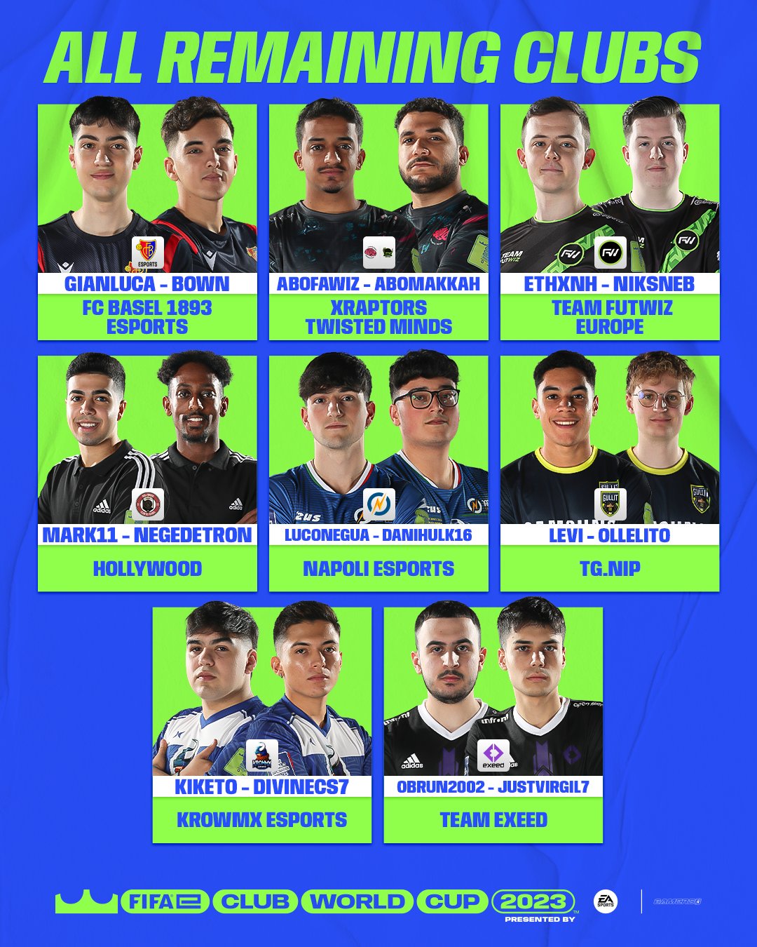 FIFAe on Twitter "Your FIFAe Club World Cup knockout lineup 🔥 Show some support for your