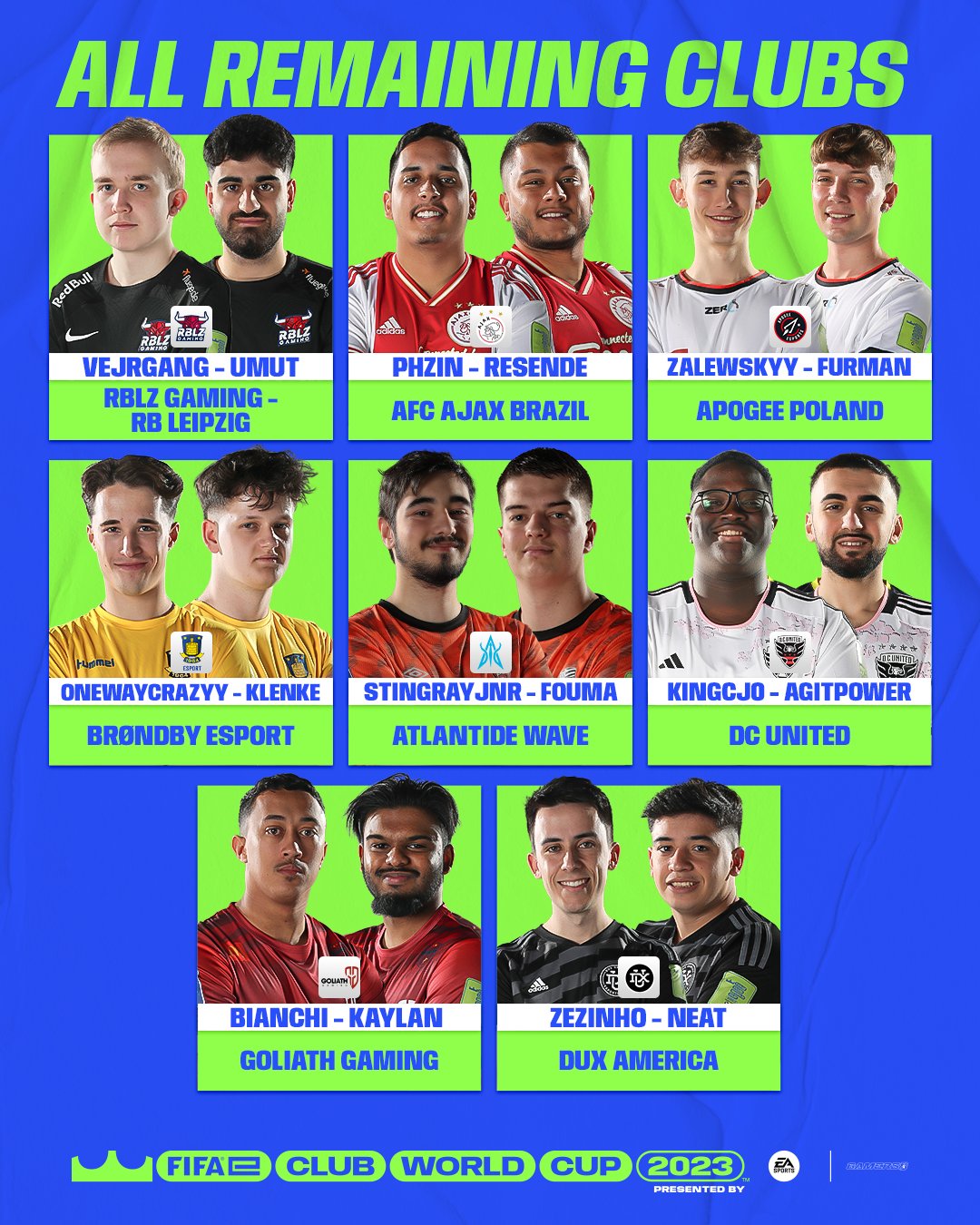 FIFAe on Twitter "Your FIFAe Club World Cup knockout lineup 🔥 Show some support for your